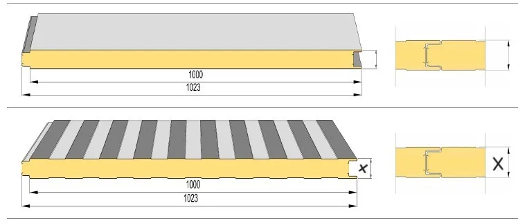 Technical Specifications